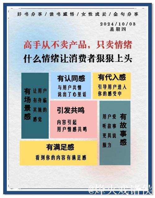 从“一季红”到“四季火” 场景创新激活消费动能 从“一季红”到“四季火” 场景创新激活消费动能